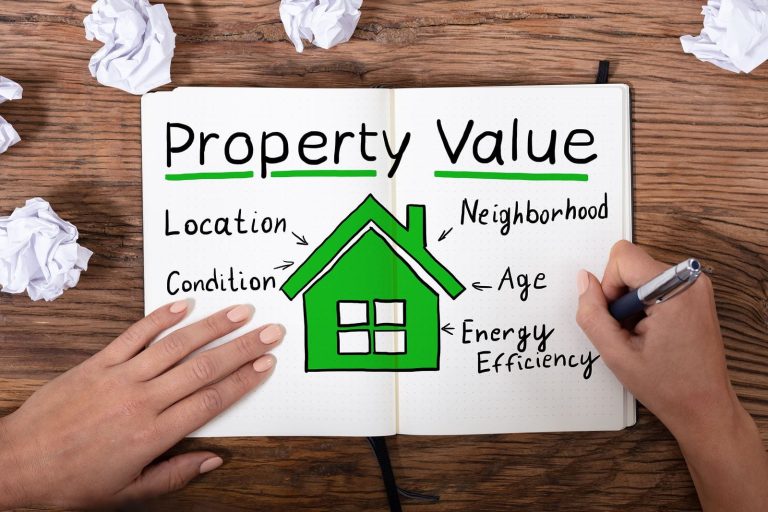 Factors That Influence the Value in Residential Real Estate Appraisals